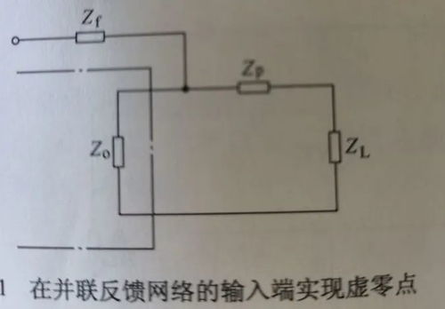 探索模拟CMOS集成电路设计中的虚零点法 原理与应用